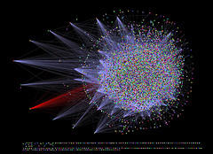 HumanInteractome3 - visualised in cytoscape
